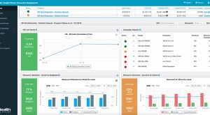 nextHealth dashboard