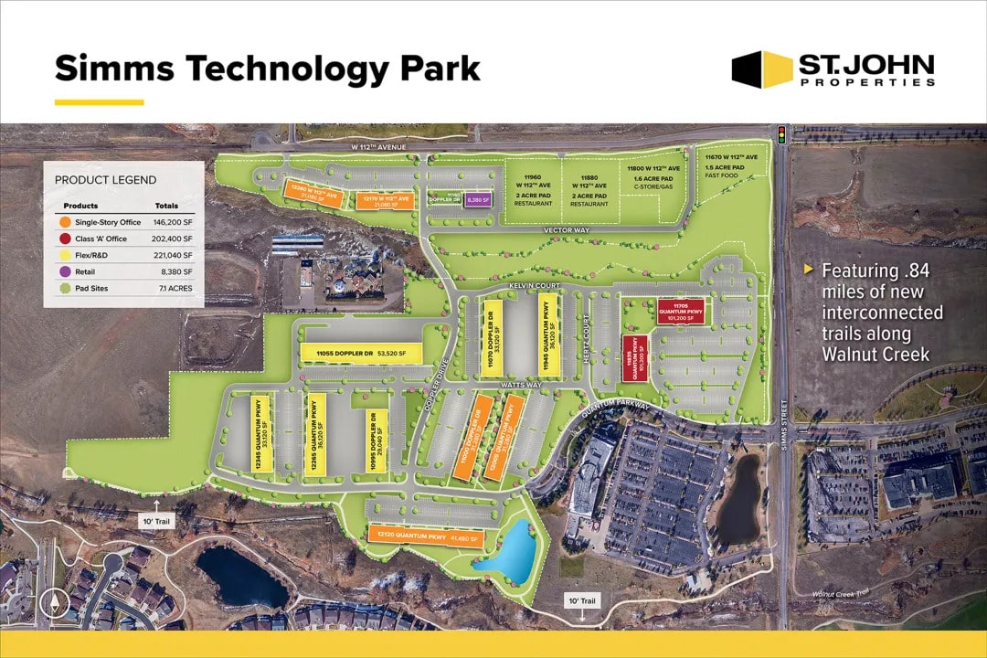 Simms Site Plan